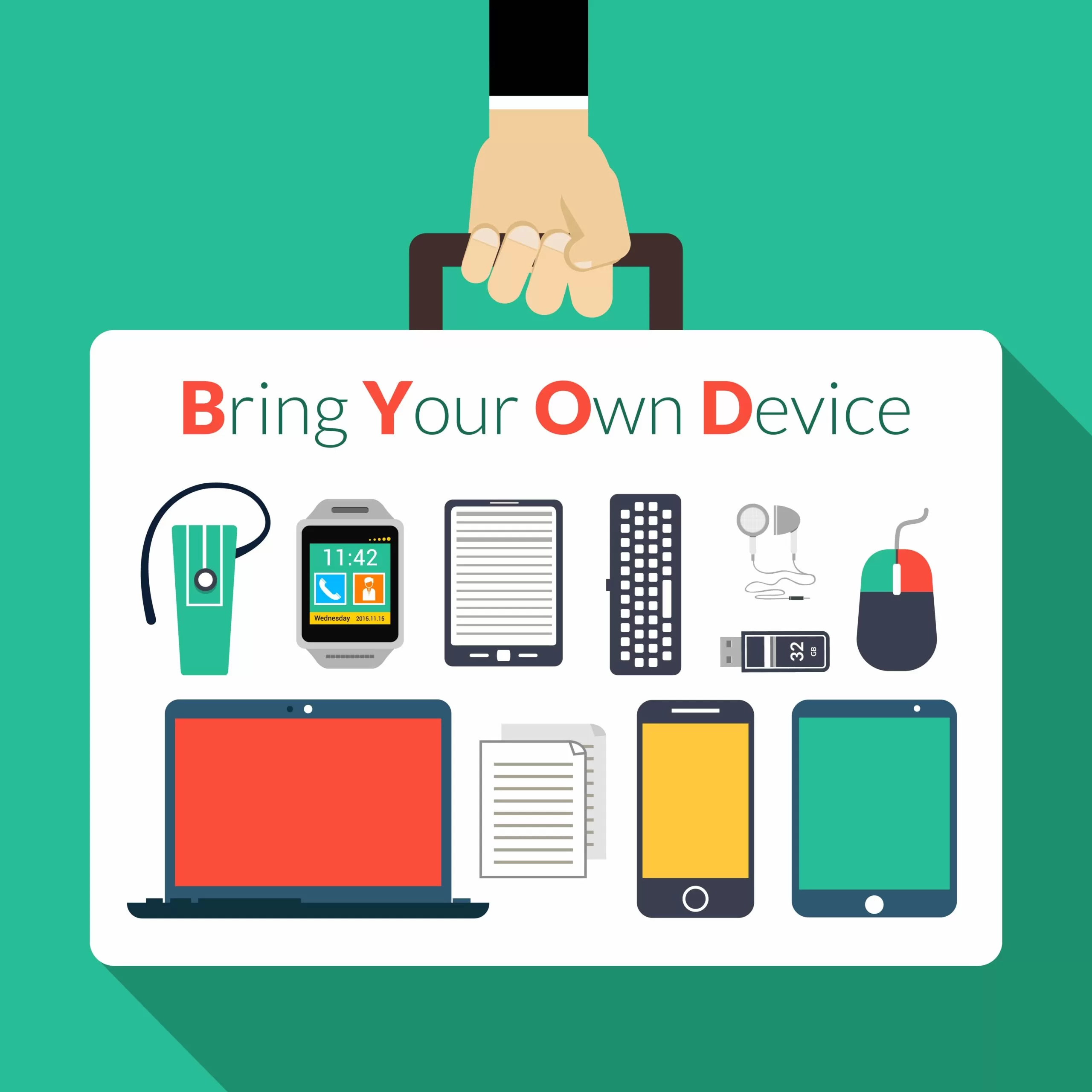 Benefits and Challenges of Workplace BYOD Options
