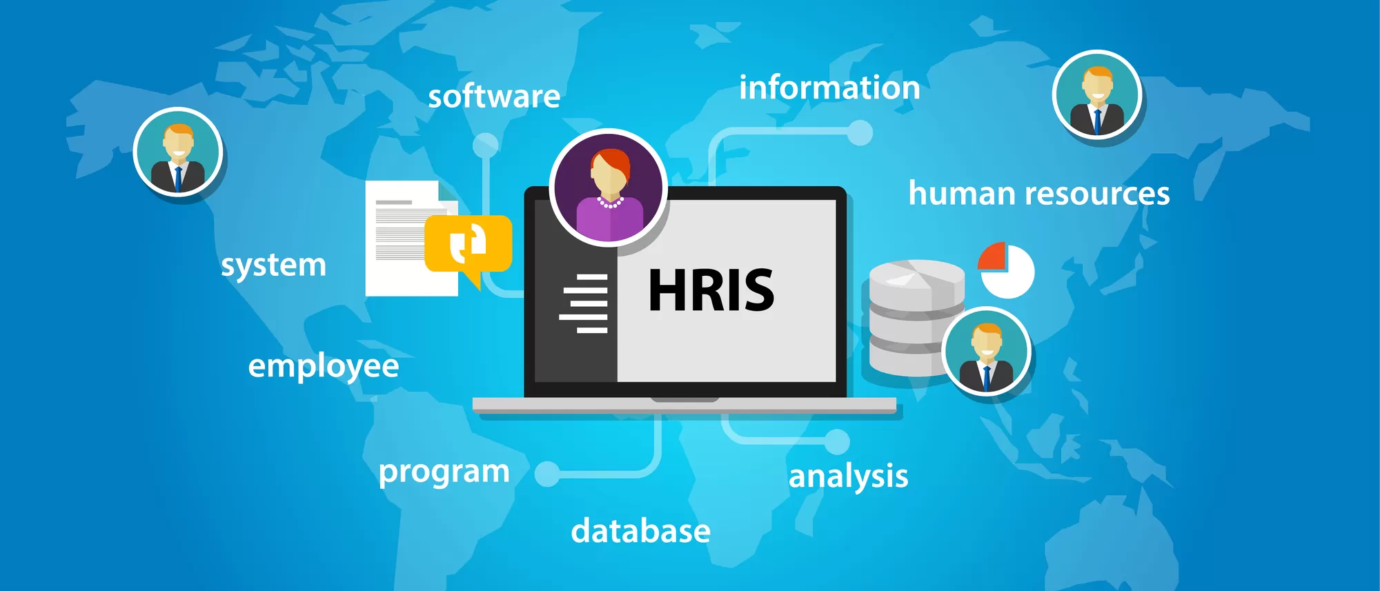 HRIS Human Resources Information System