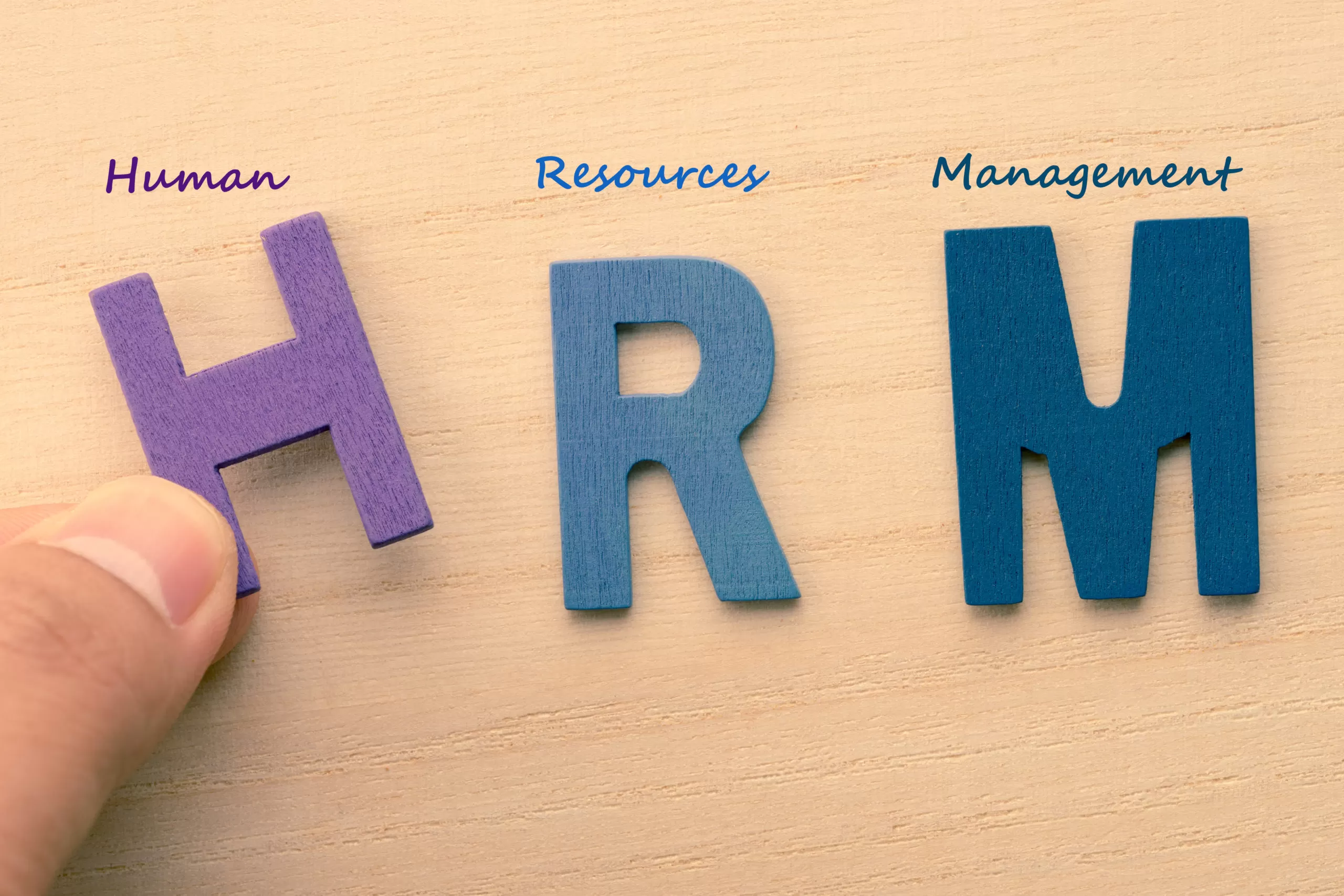 What is HRM? (Human Resources Management)