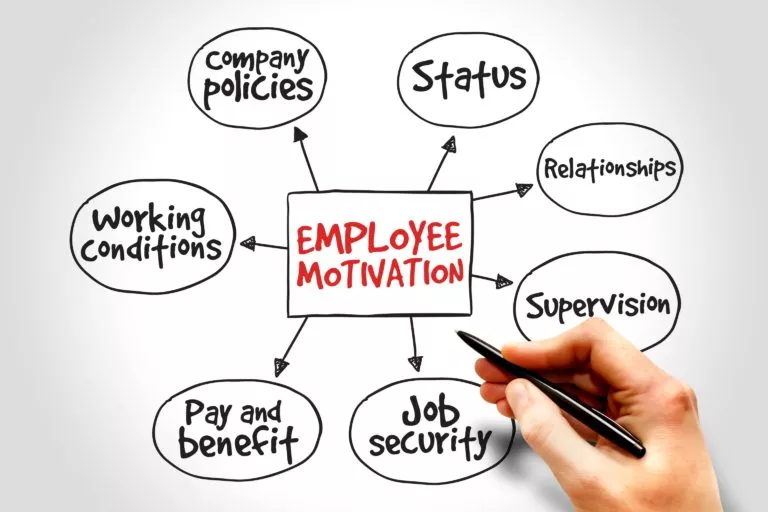 employee motivations