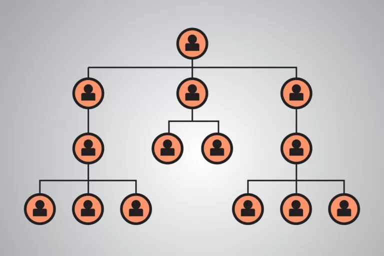Org Chart