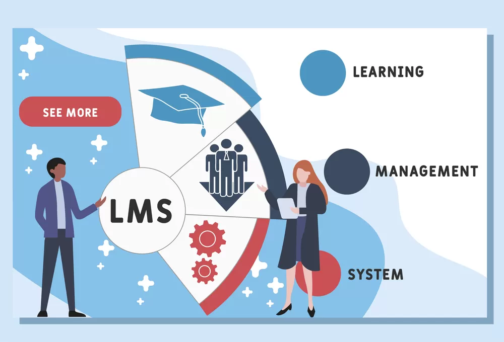 How Does a Learning Management System Work?
